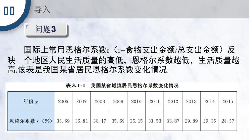 3.1.1函数的概念课件PPT05