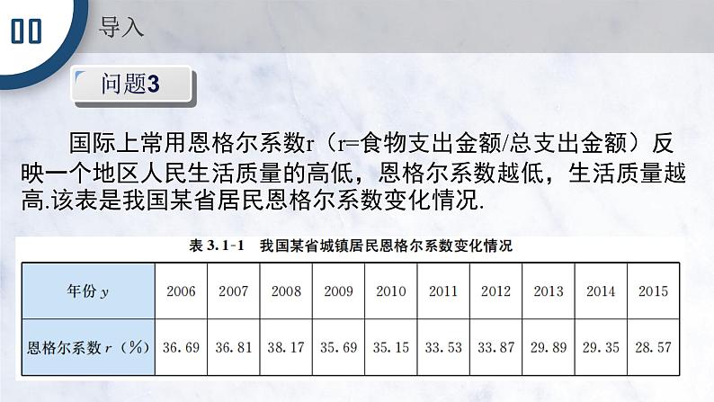 3.1.1函数的概念课件PPT05