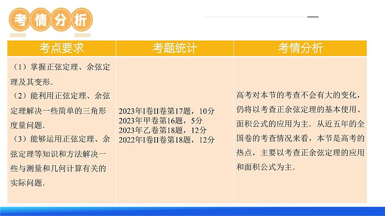 第04讲 解三角形（八大题型）（课件）-高考数学一轮复习讲练测（新教材新高考）05