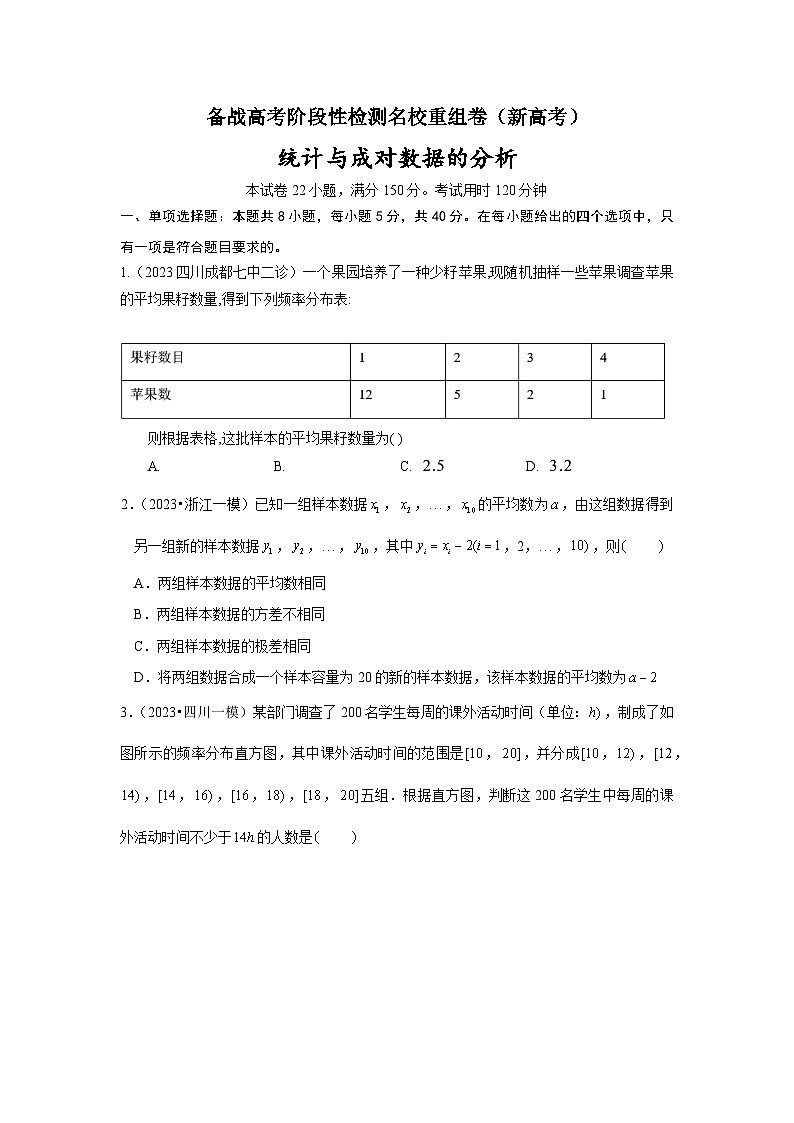 第十一章 统计与成对数据的分析-备战高考数学专题测试模拟卷（新高考专用）（原题卷）第1页