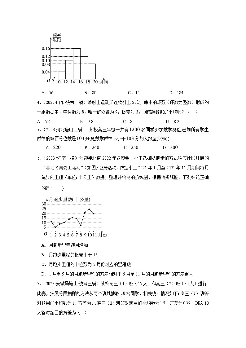 第十一章 统计与成对数据的分析-备战高考数学专题测试模拟卷（新高考专用）（原题卷）第2页