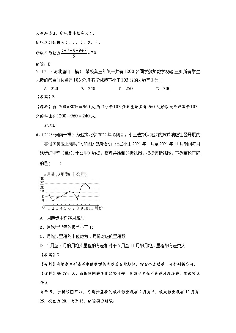 第十一章 统计与成对数据的分析-备战高考数学专题测试模拟卷（新高考专用）（解析卷）第3页