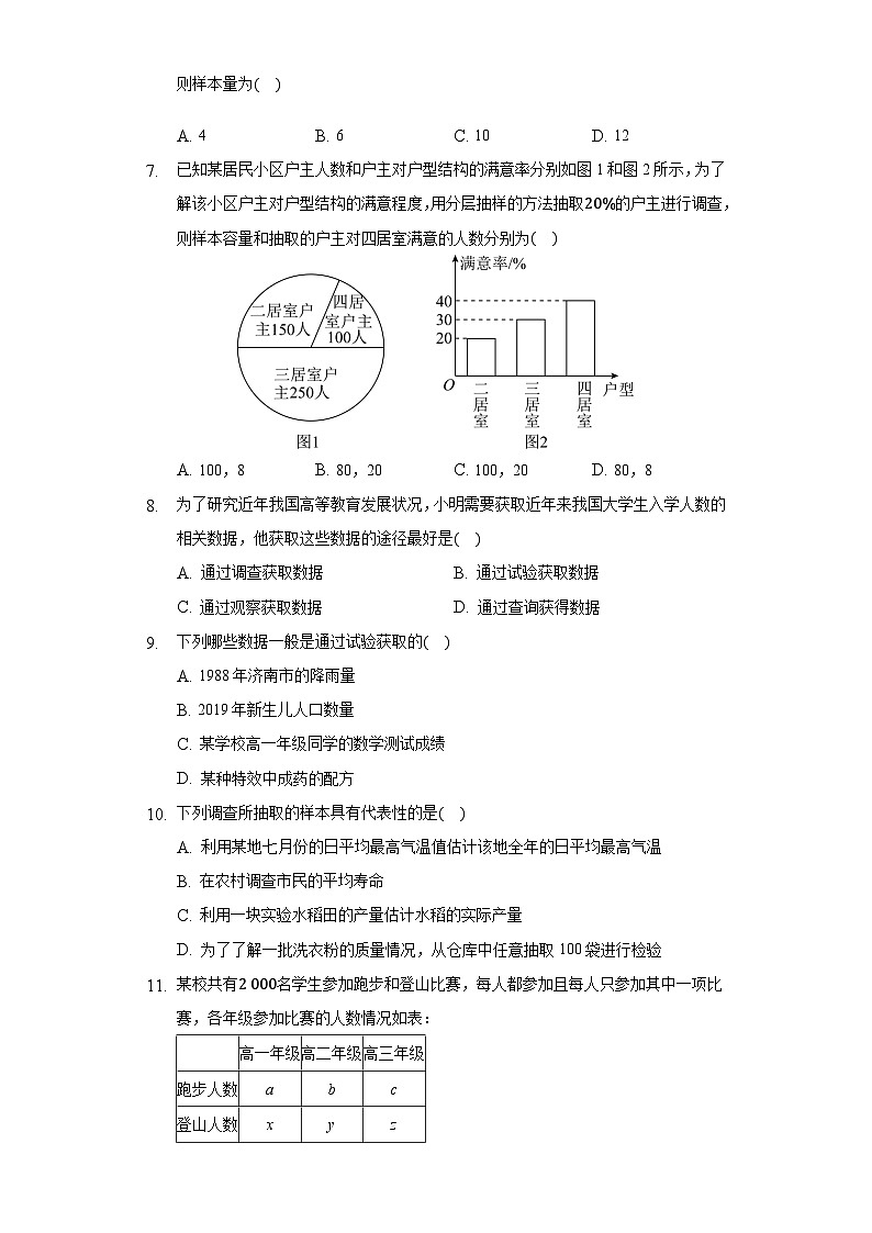 9.1.2分层随机抽样 试卷02