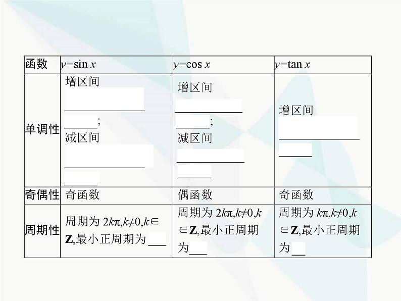 高中数学学考复习第10讲三角函数的图象与性质课件04