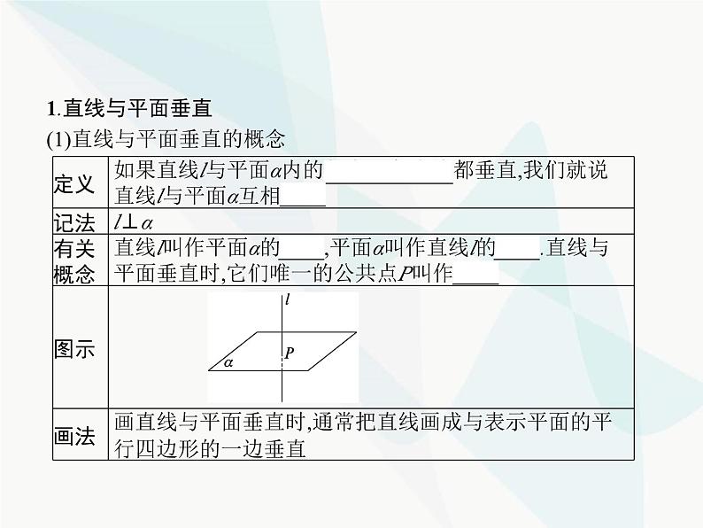 高中数学学考复习第20讲空间直线、平面的垂直课件03