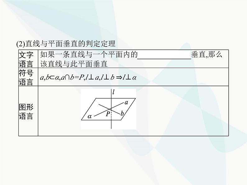 高中数学学考复习第20讲空间直线、平面的垂直课件04