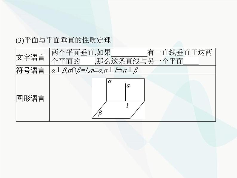 高中数学学考复习第20讲空间直线、平面的垂直课件08