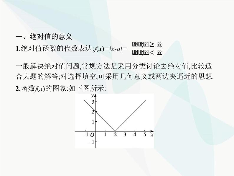 高中数学学考复习专题(1)含绝对值的函数课件02