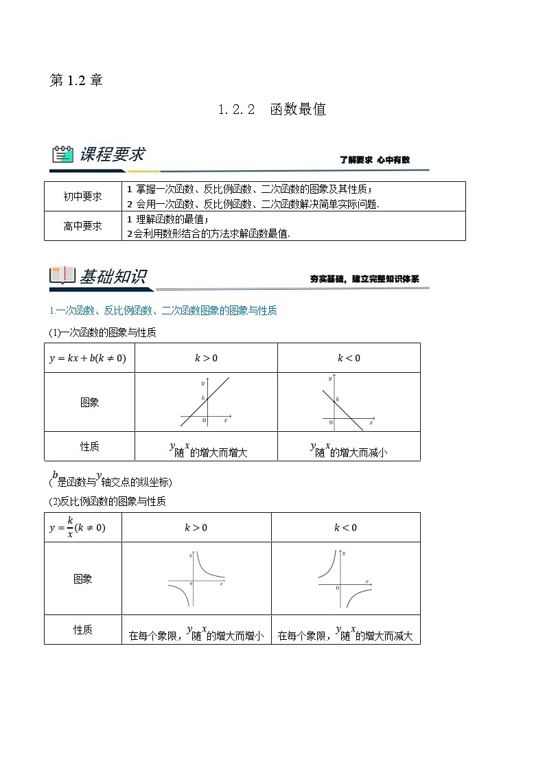 (新高一)初升高数学暑假衔接班精品讲义1.2.2 函数最值（2份打包，学生版+教师版）01