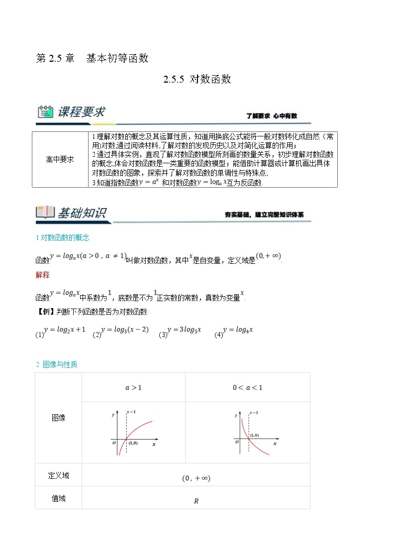 (新高一)初升高数学暑假衔接班精品讲义2.5.5 对数函数（2份打包，学生版+教师版）01