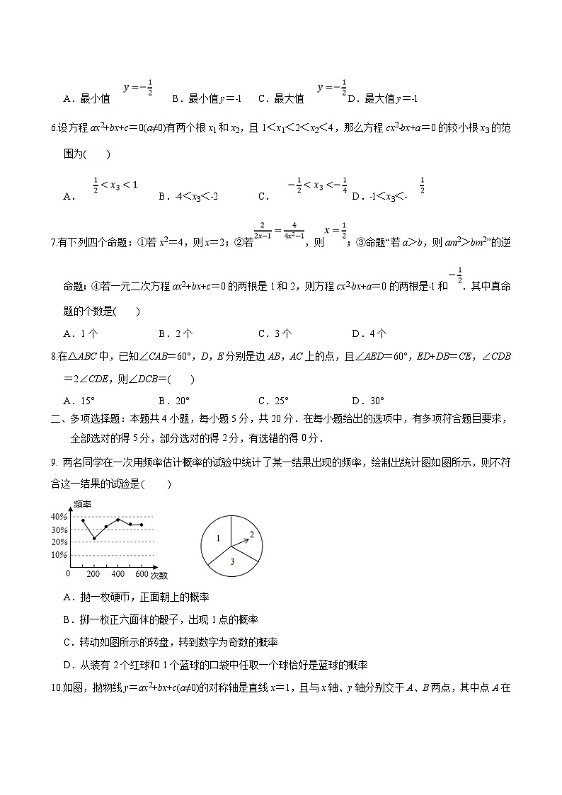 (新高一)初升高数学暑假衔接班精品讲义秋季高一入学分班考试模拟卷（新高考专用，不含高中知识）(学生版)第2页