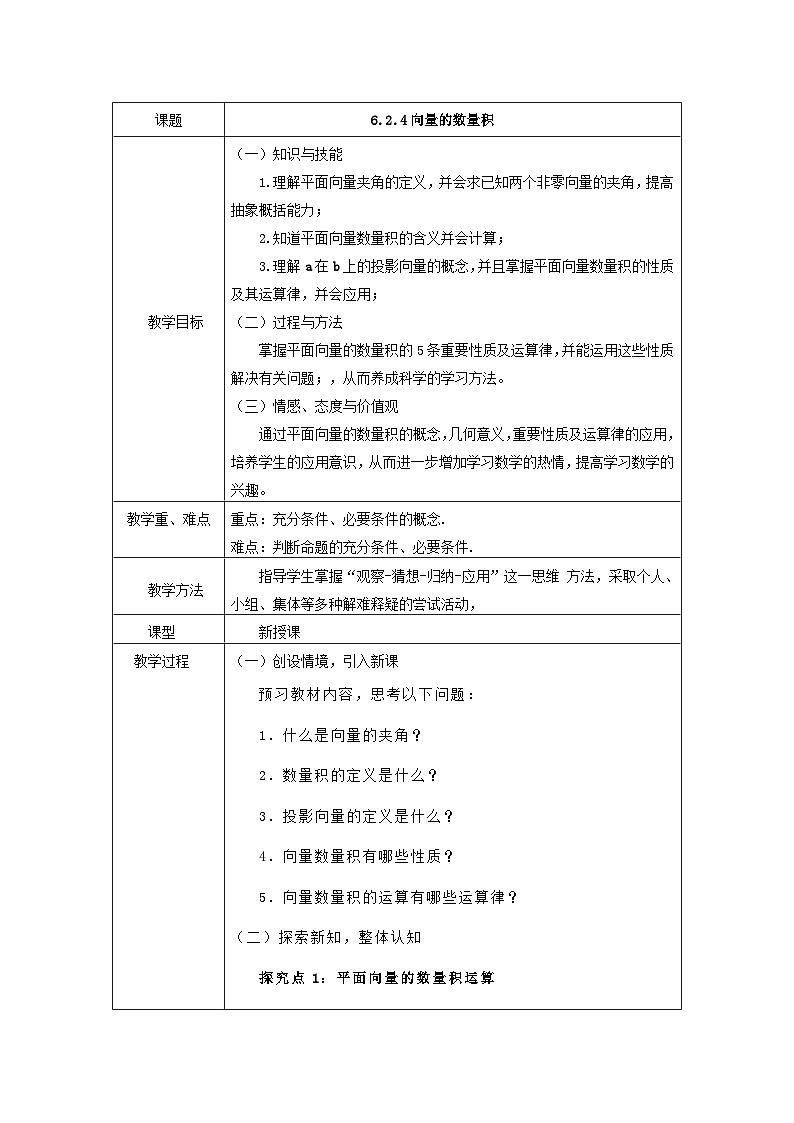 6.2.4向量的数量积教学设计-2022-2023学年高一下学期数学人教A版（2019）必修第二册第1页
