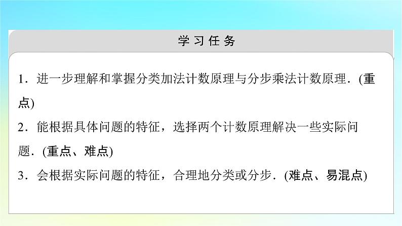 2023新教材高中数学第6章计数原理6.1分类加法计数原理与分步乘法计数原理第2课时分类加法计数原理与分步乘法计数原理的应用课件新人教A版选择性必修第三册02