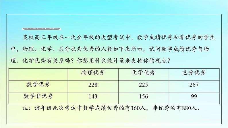 2023新教材高中数学第8章成对数据的统计分析8.3列联表与独立性检验课件新人教A版选择性必修第三册第5页