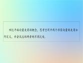 2023新教材高中数学第1章空间向量与立体几何1.1空间向量及其运算1.1.2空间向量的数量积运算课件新人教A版选择性必修第一册