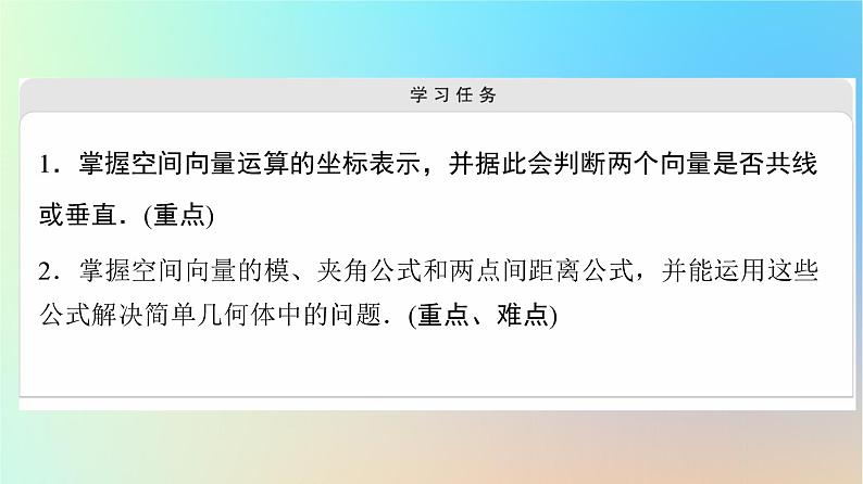 2023新教材高中数学第1章空间向量与立体几何1.3空间向量及其运算的坐标表示1.3.2空间向量运算的坐标表示课件新人教A版选择性必修第一册第2页
