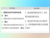 2023新教材高中数学第2章直线和圆的方程2.1直线的倾斜角与斜率2.1.1倾斜角与斜率课件新人教A版选择性必修第一册