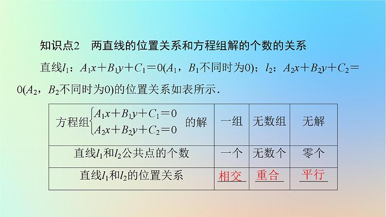 2023新教材高中数学第2章直线和圆的方程2.3直线的交点坐标与距离公式2.3.1两条直线的交点坐标2.3.2两点间的距离公式课件新人教A版选择性必修第一册07