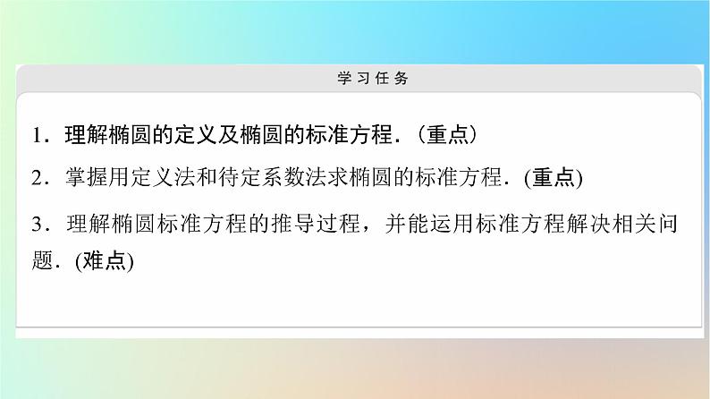 2023新教材高中数学第3章圆锥曲线的方程3.1椭圆3.1.1椭圆及其标准方程课件新人教A版选择性必修第一册02