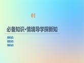 2023新教材高中数学第3章圆锥曲线的方程3.3抛物线3.3.2第1课时抛物线的简单几何性质课件新人教A版选择性必修第一册