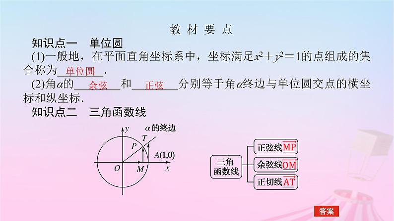 新教材2023版高中数学第七章三角函数7.2任意角的三角函数7.2.2单位圆与三角函数线课件新人教B版必修第三册05