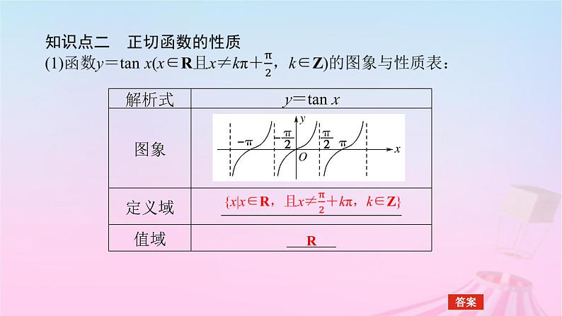 新教材2023版高中数学第七章三角函数7.3三角函数的性质与图象7.3.4正切函数的性质与图象课件新人教B版必修第三册07