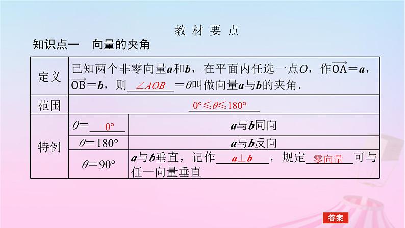 新教材2023版高中数学第八章向量的数量积与三角恒等变换8.1向量的数量积8.1.1向量数量积的概念8.1.2向量数量积的运算律课件新人教B版必修第三册第5页