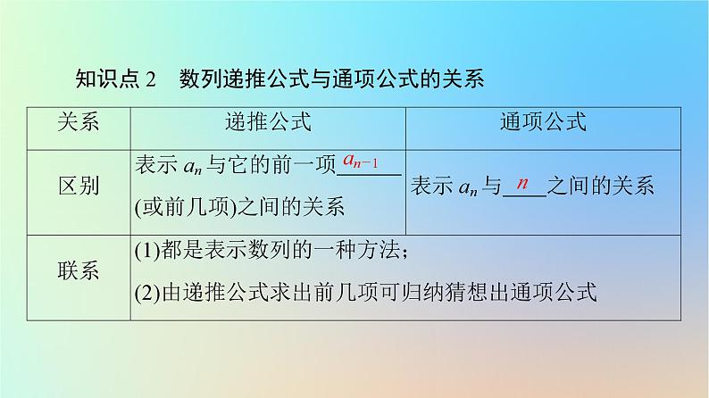 2023新教材高中数学第4章数列4.1数列的概念第2课时数列的递推公式和Sn与an的关系课件新人教A版选择性必修第二册08
