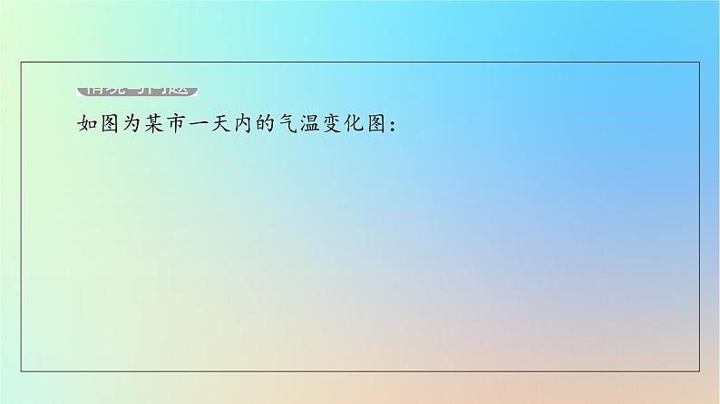 2023新教材高中数学第5章一元函数的导数及其应用5.3导数在研究函数中的应用5.3.1函数的单调性课件新人教A版选择性必修第二册05