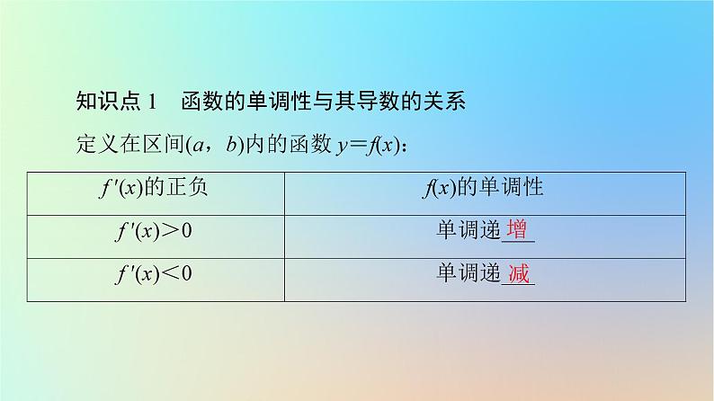 2023新教材高中数学第5章一元函数的导数及其应用5.3导数在研究函数中的应用5.3.1函数的单调性课件新人教A版选择性必修第二册07