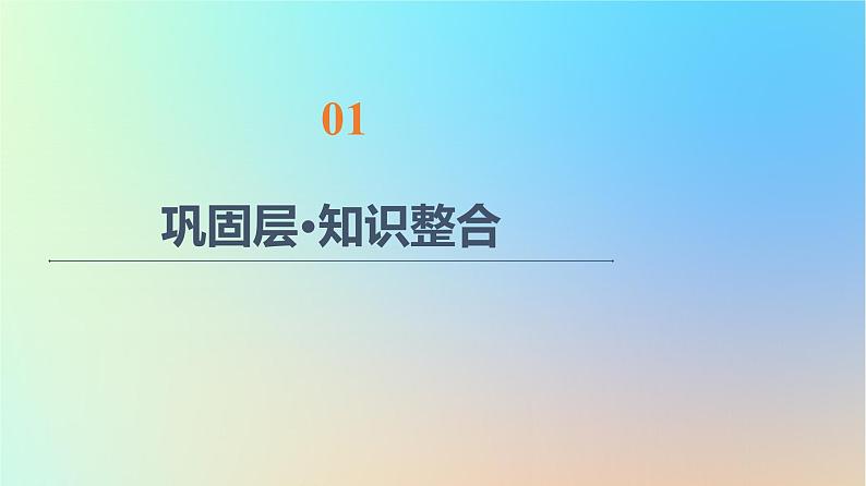 2023新教材高中数学第5章一元函数的导数及其应用章末综合提升课件新人教A版选择性必修第二册第2页