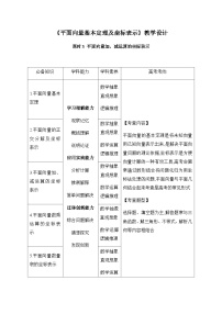 人教A版 (2019)必修 第二册第六章 平面向量及其应用6.3 平面向量基本定理及坐标表示教案设计