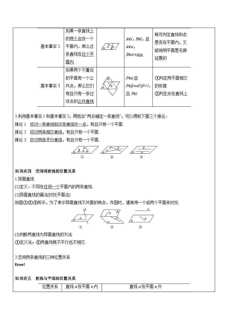 【高中数学】（人教A版（2019）必修第二册8.4空间点、直线、平面之间的位置关系讲义（含答案）03