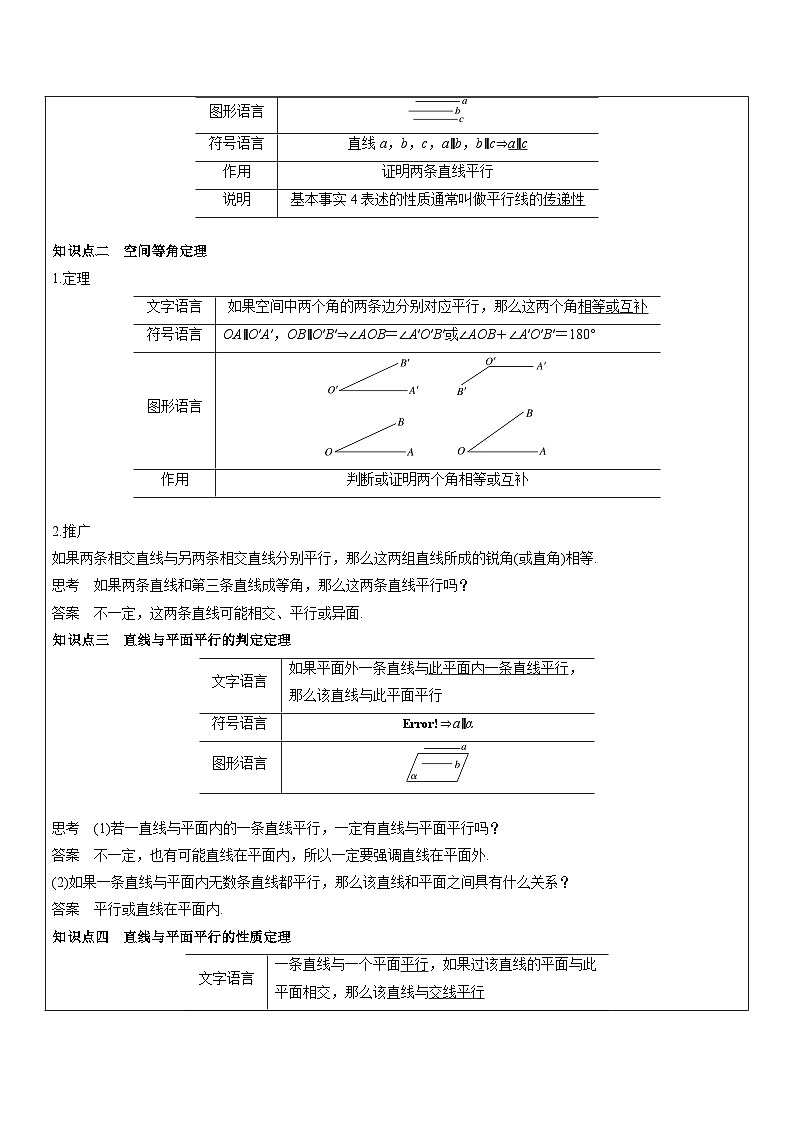 【高中数学】（人教A版（2019）必修第二册8.5空间直线、平面的平行 讲义（含答案）02