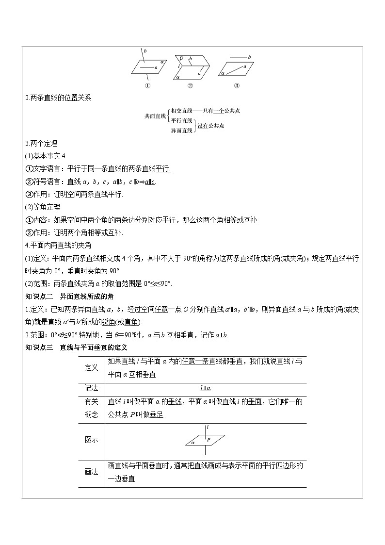 【高中数学】（人教A版（2019）必修第二册8.6空间直线、平面的垂直 讲义（含答案）02