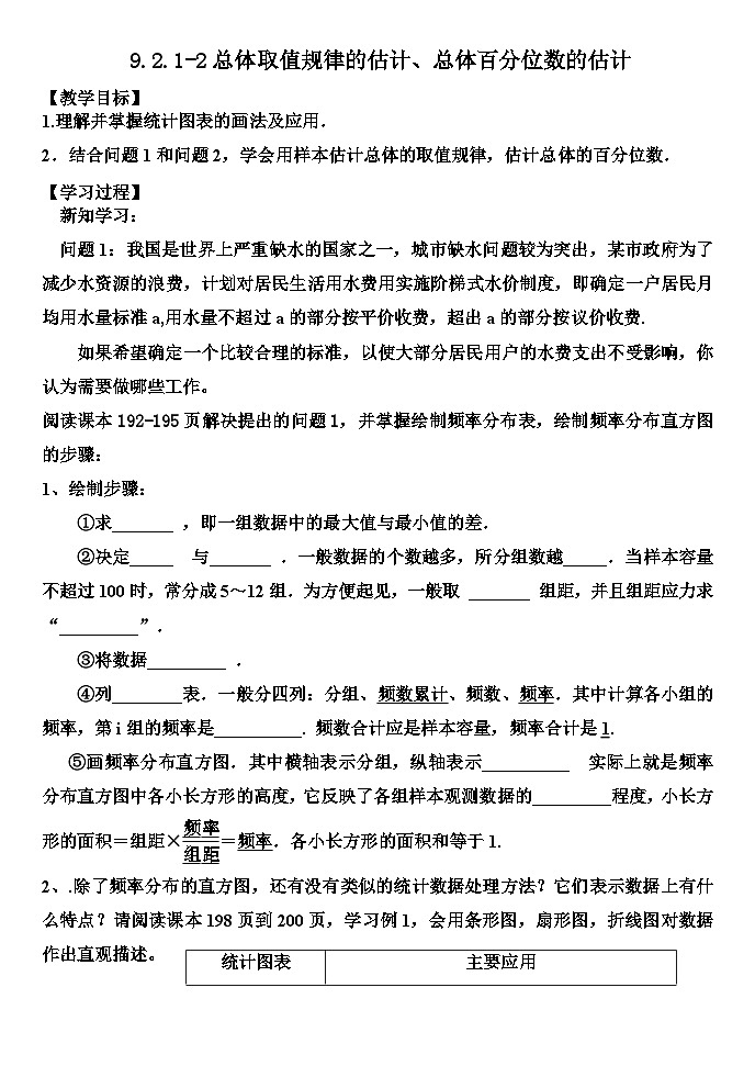 高中数学（人教A版）必修第二册：9.2.1总体取值规律的估计、总体百分位数的估计 第二课时 教案01