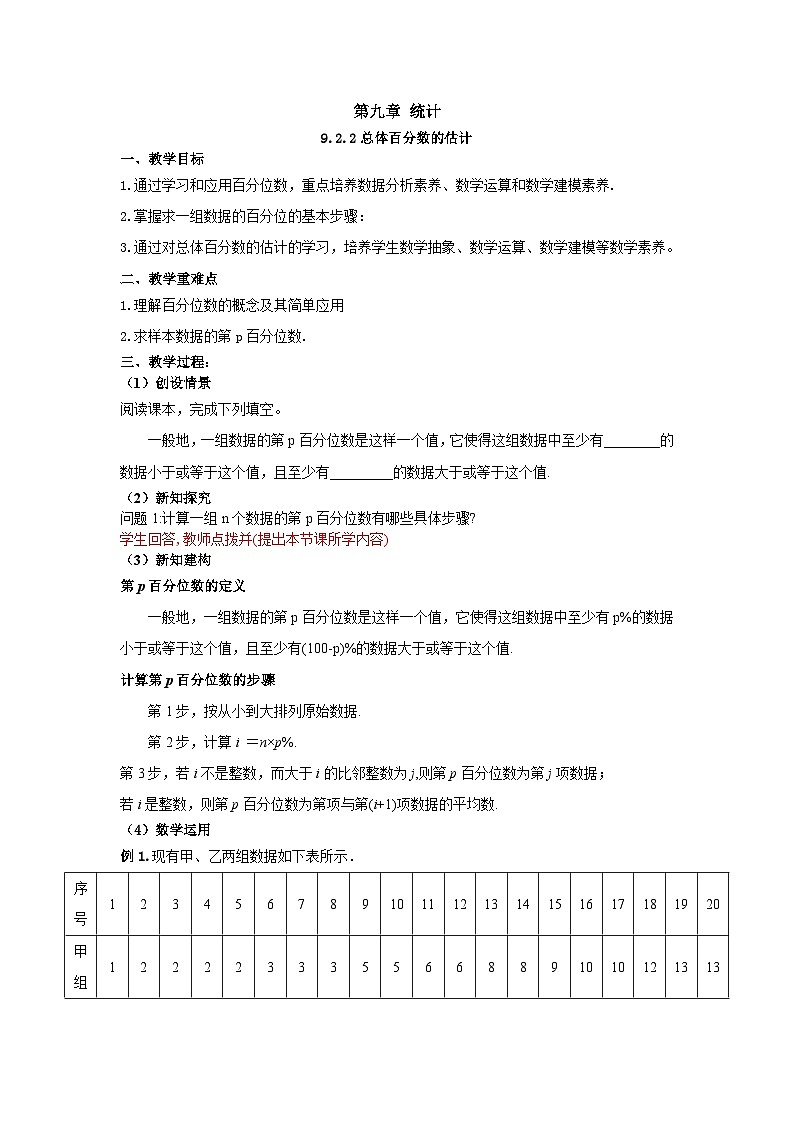 高中数学（人教A版）必修第二册：9.2.2总体百分数的估计（教案）01