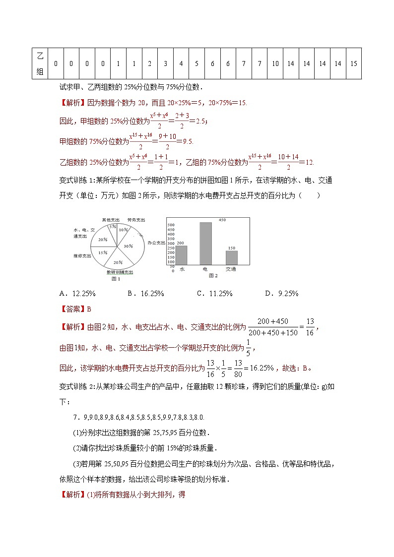 高中数学（人教A版）必修第二册：9.2.2总体百分数的估计（教案）02
