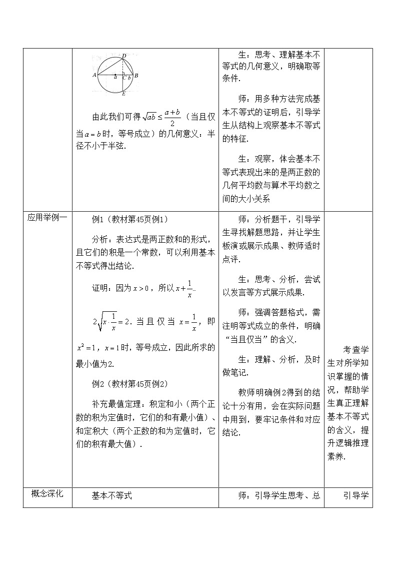 高中数学必修第一册人教A版（2019）2.2《基本不等式》教学设计一（表格式）03
