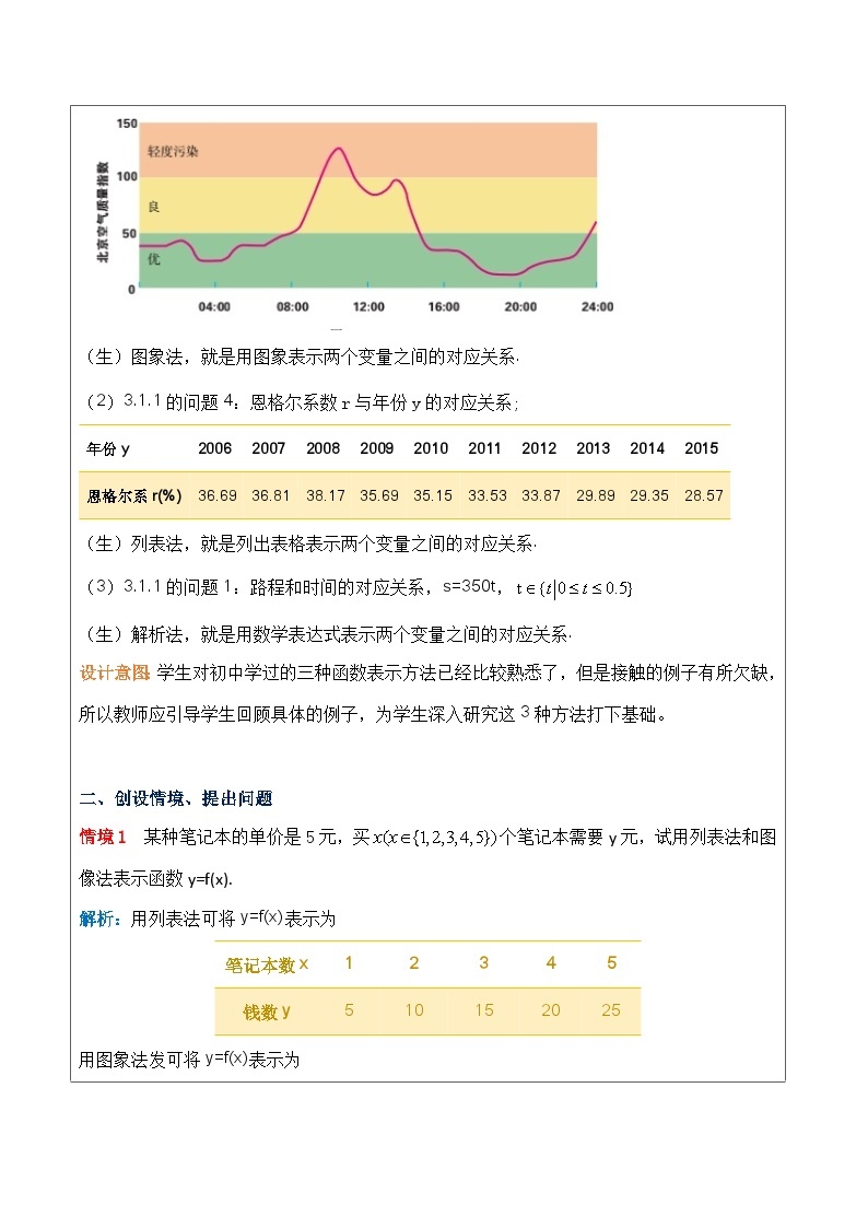 高中数学必修第一册人教A版（2019）3.1.2函数的表示法 教案（表格式）02