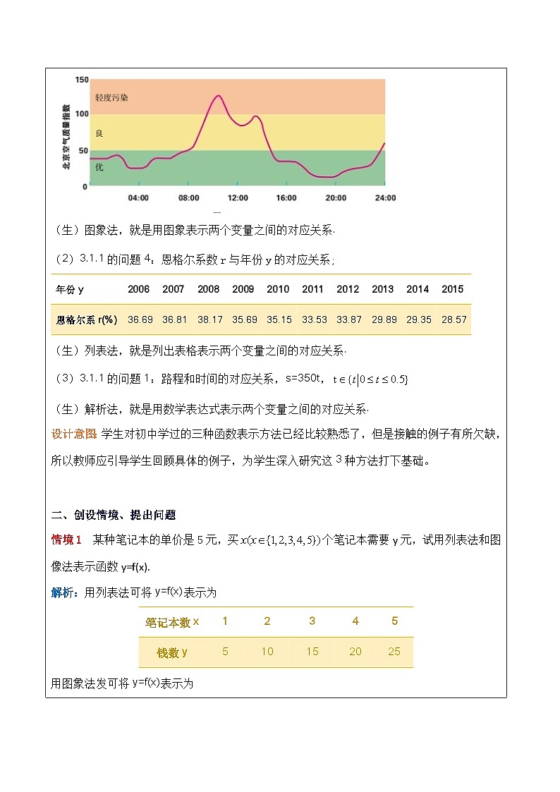 高中数学必修第一册人教A版（2019）3.1.2函数的表示法 教案（表格式）02