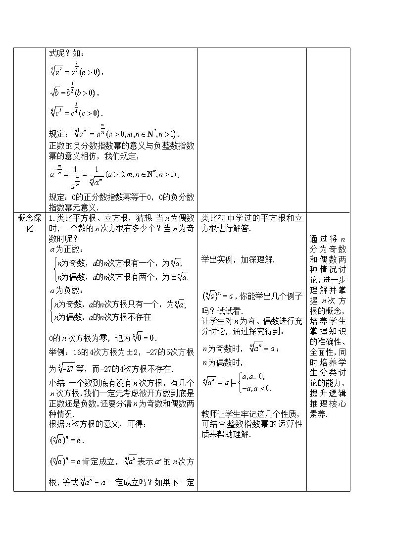 高中数学必修第一册人教A版（2019）4.1.1《n次方根与分数指数幂》教学设计（表格式）02