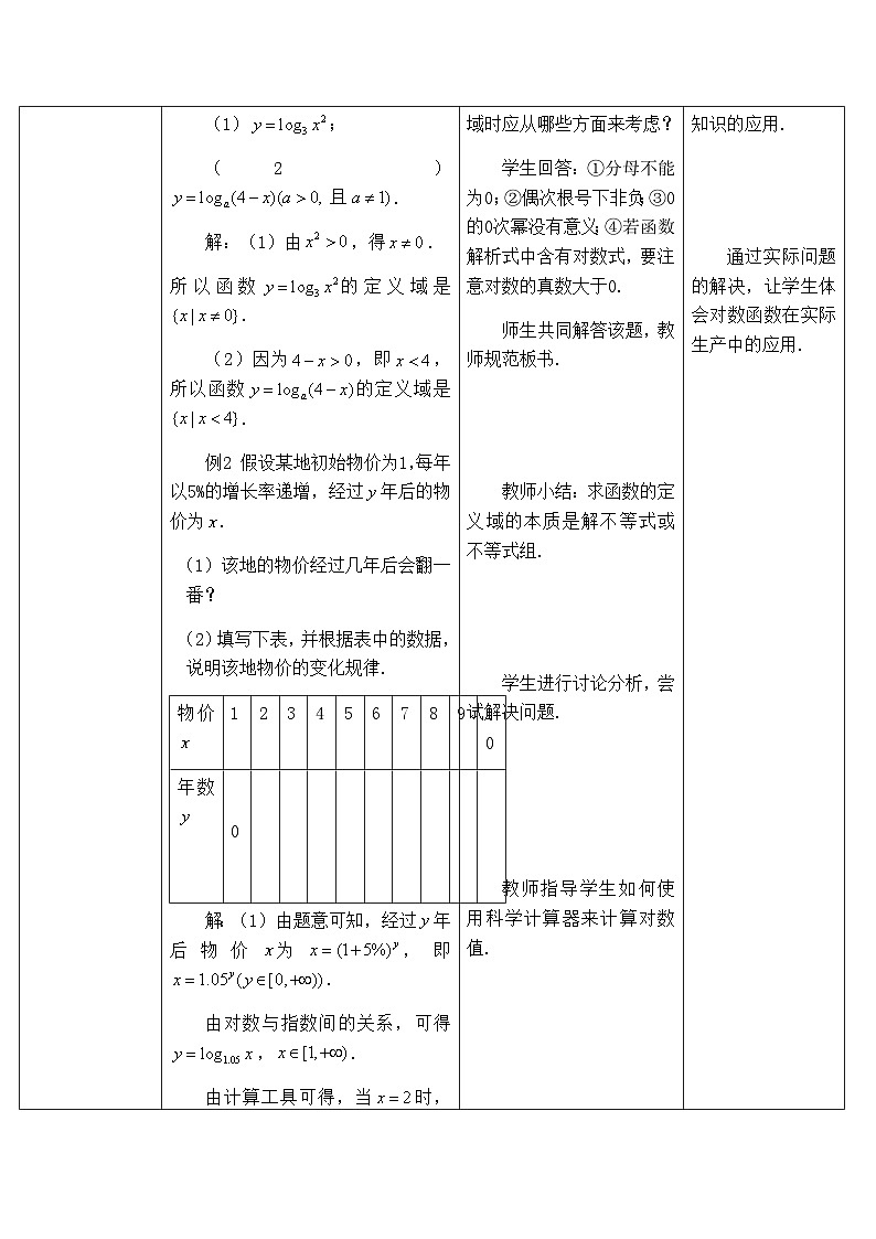 高中数学必修第一册人教A版（2019）4.4.1《对数函数的概念》教学设计（表格式）02