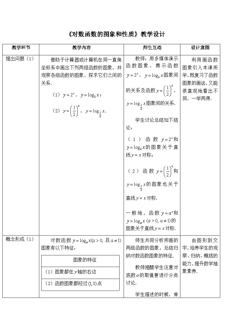 高中数学必修第一册人教A版（2019）4.4.2《对数函数的图象和性质》教学设计一（表格式）01