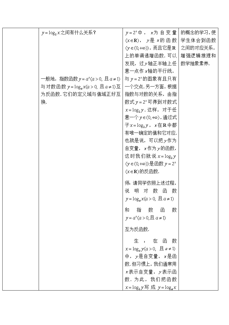 高中数学必修第一册人教A版（2019）4.4.2《对数函数的图象和性质》教学设计一（表格式）03