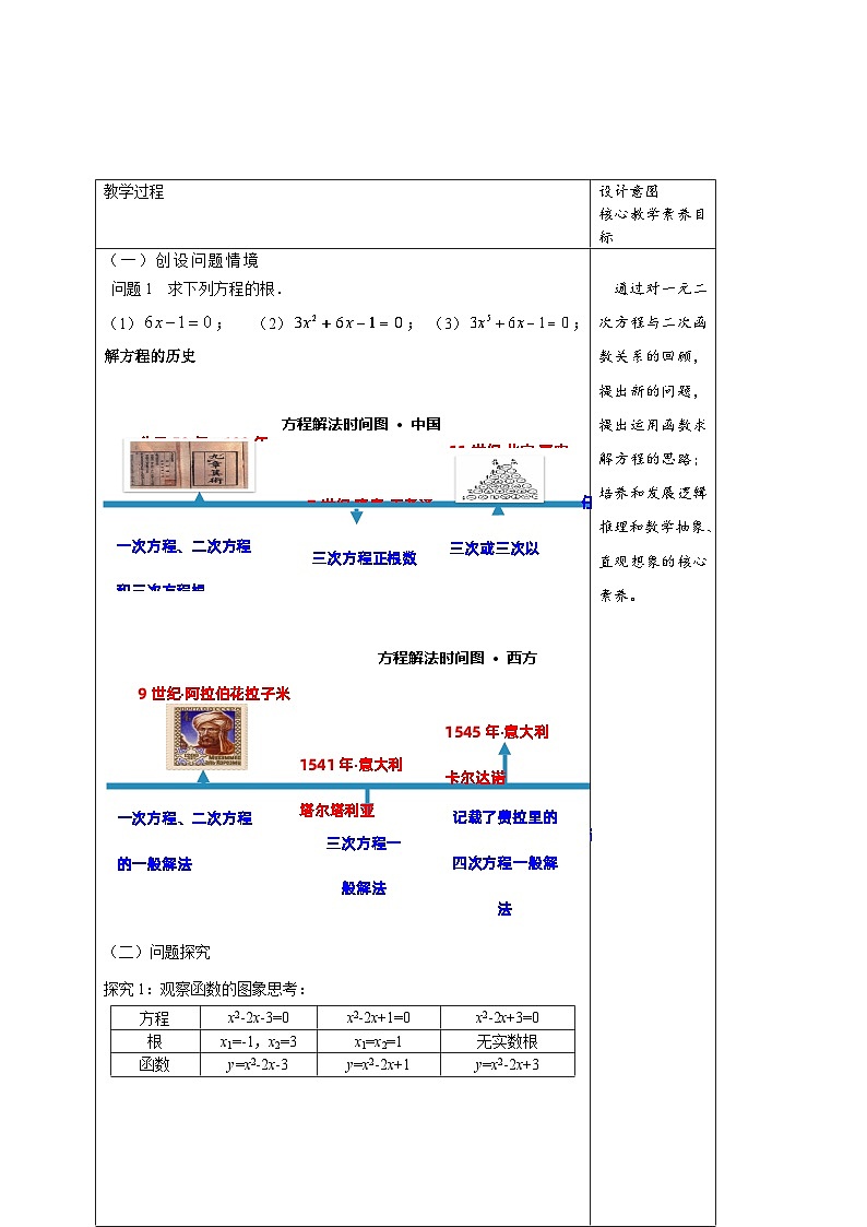 高中数学必修第一册人教A版（2019）4.5.1 函数的零点与方程的解 教学设计（表格式）02