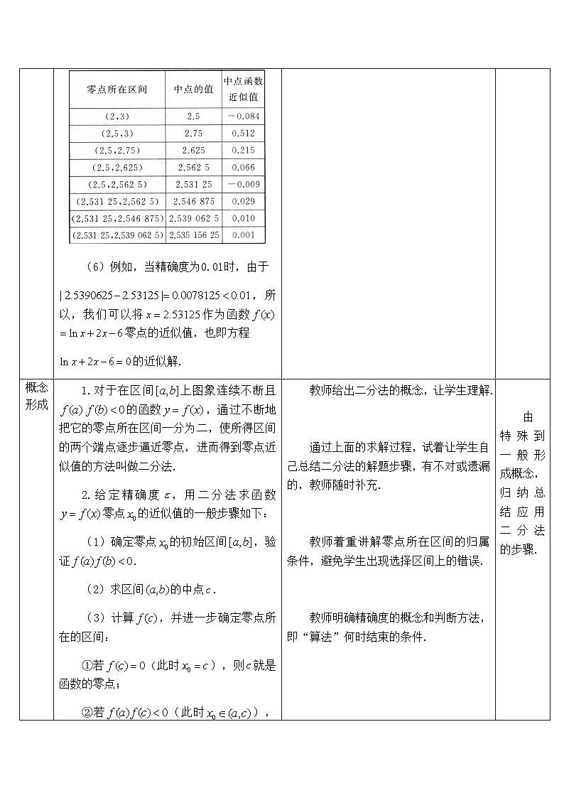 高中数学必修第一册人教A版（2019）4.5.2《用二分法求方程的近似解》教学设计（表格式）02