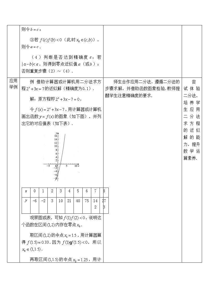高中数学必修第一册人教A版（2019）4.5.2《用二分法求方程的近似解》教学设计（表格式）03