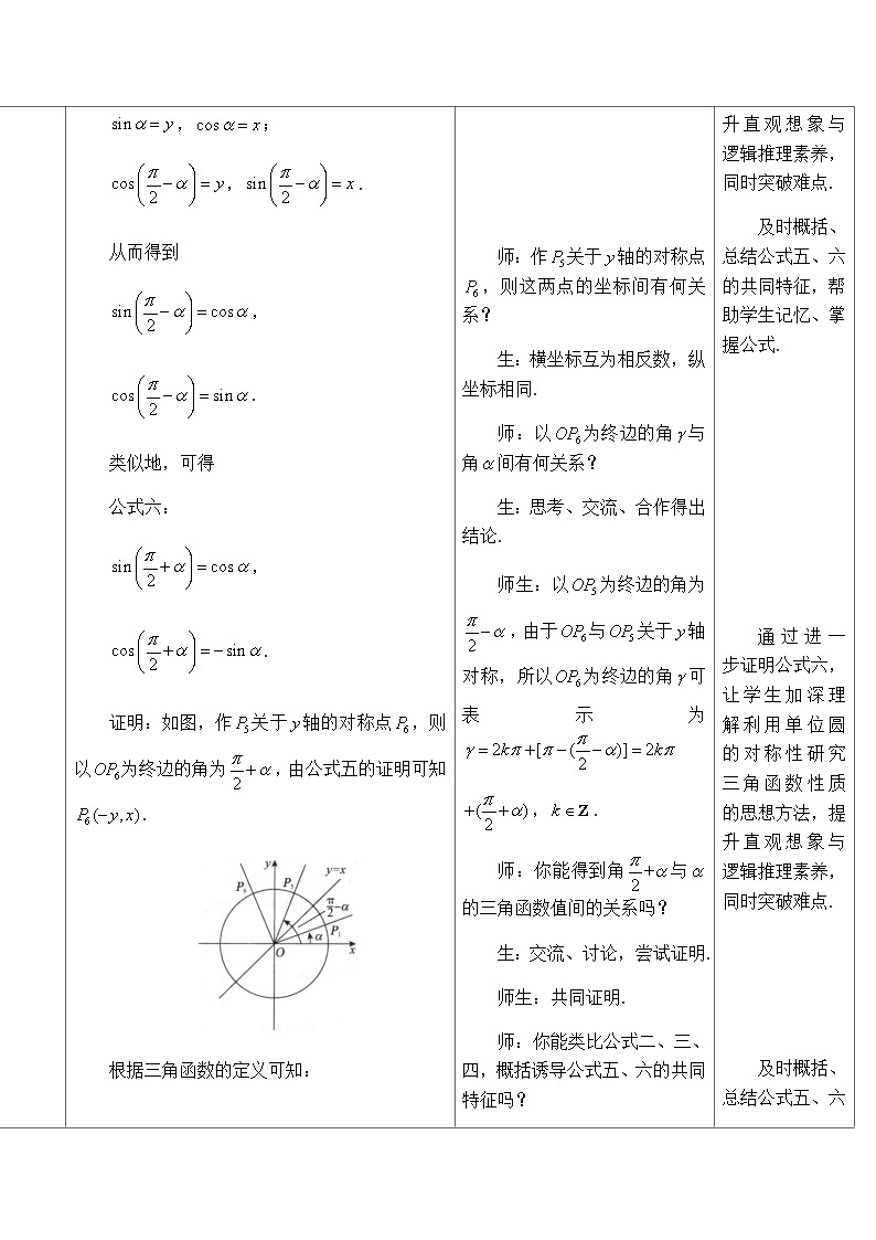 高中数学必修第一册人教A版（2019）5.3《诱导公式五、六》教学设计一（表格式）02