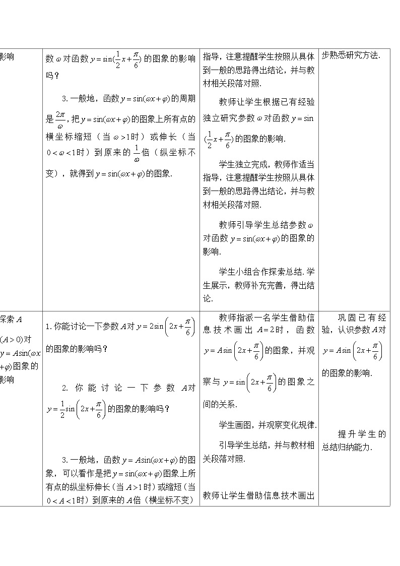 高中数学必修第一册人教A版（2019）5.6.2《φ，ω，A对函数y＝Asin（ωx＋φ）图象的影响》教学设计一（表格式）02